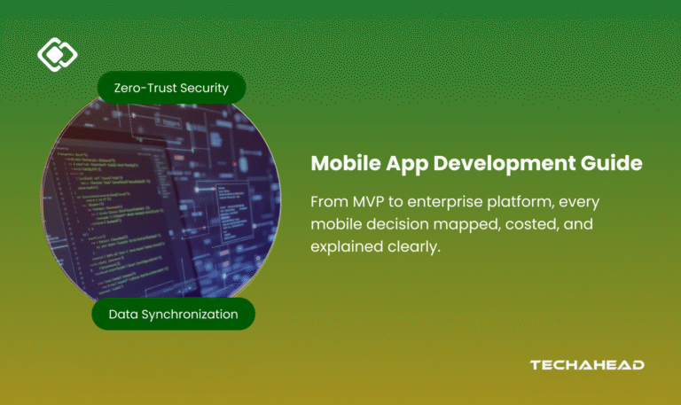 Mobile App Development: The Complete Guide (2026)