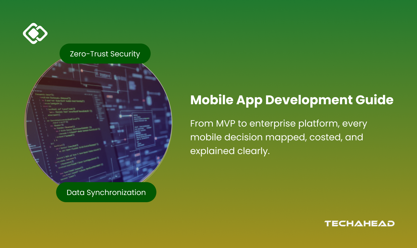 Mobile App Development: The Complete Guide (2026)