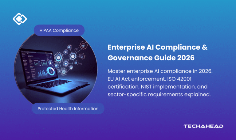 Enterprise AI Compliance & Governance: How to Proceed with it in 2026