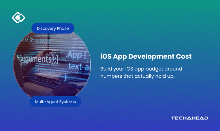 Enterprise iOS App Development Costs Guide 2026