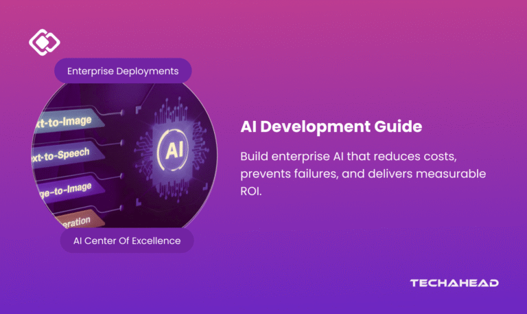 AI Development Guide 2026: Costs, ROI & Decision Framework