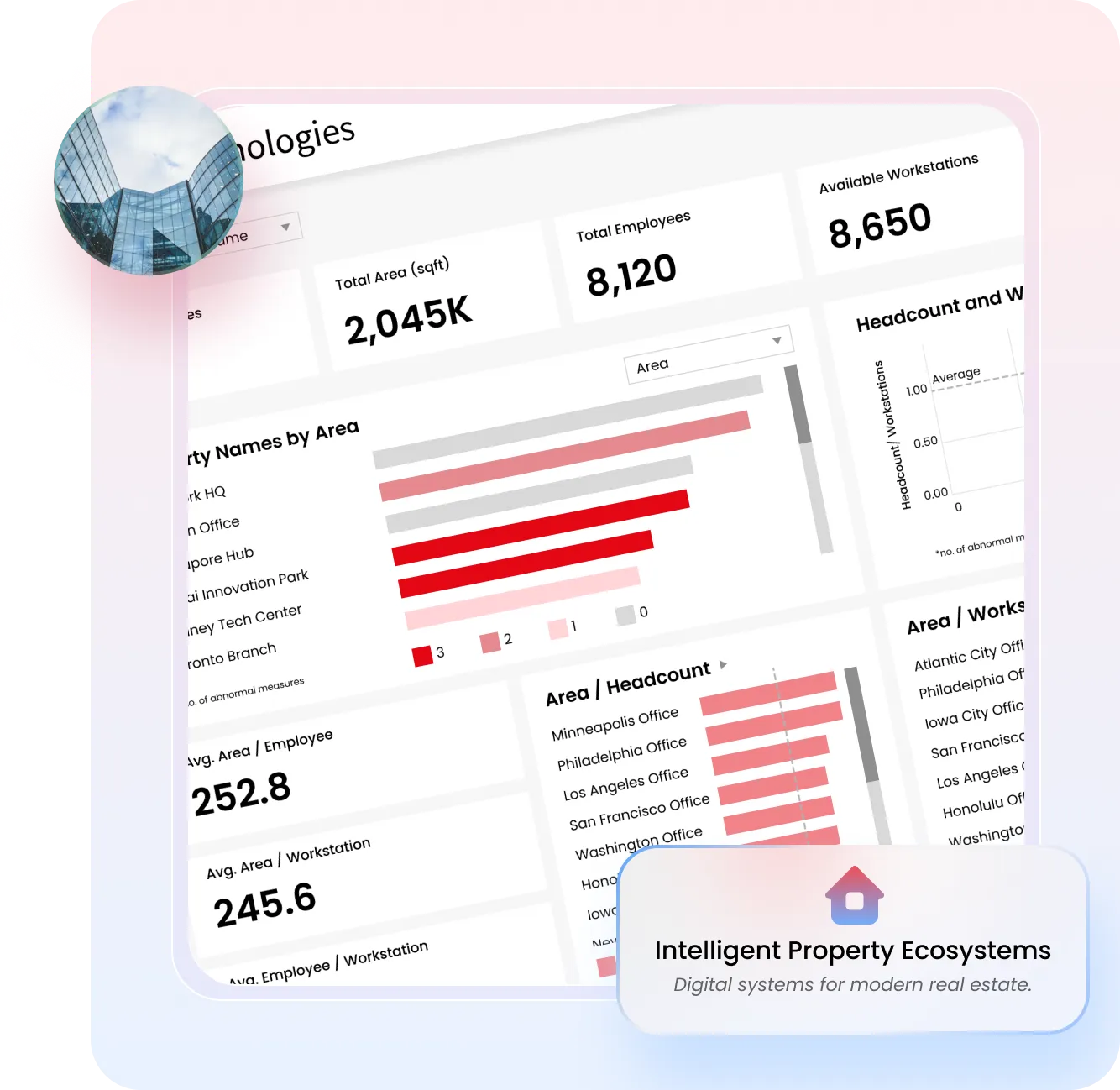 Real Estate & PropTech