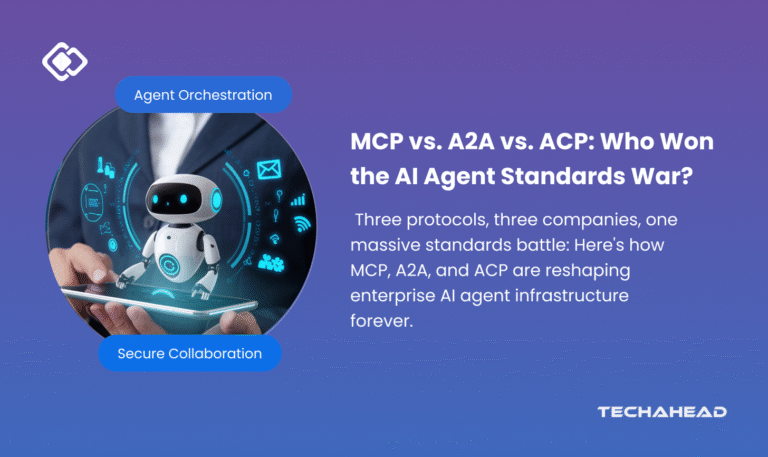 MCP vs. A2A vs. ACP: The War for AI Agent Interoperability Standards