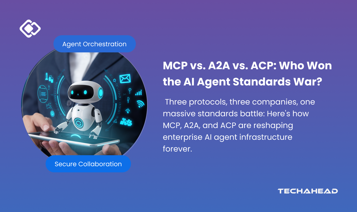MCP vs. A2A vs. ACP: The War for AI Agent Interoperability Standards