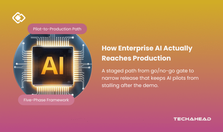Why Enterprise AI Development Pilots Fail to Reach Production: A CTO Playbook