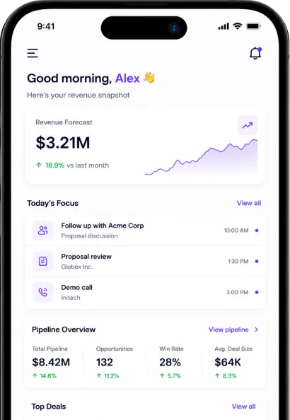 Sales and revenue AI agent mobile dashboard