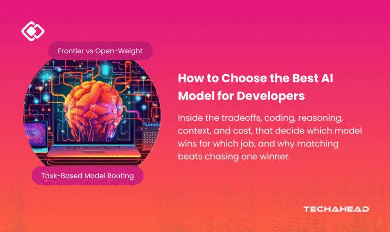 Best AI Models for Developers: H2 2026 Edition