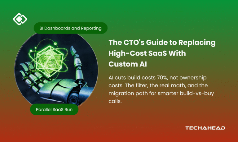 The CTO’s Guide to Replacing High-Cost SaaS Tools With Custom AI Software