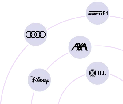 Global client brands