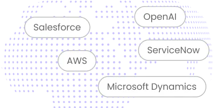 Global Clients