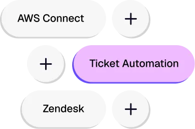 AI-Powered Service Operations