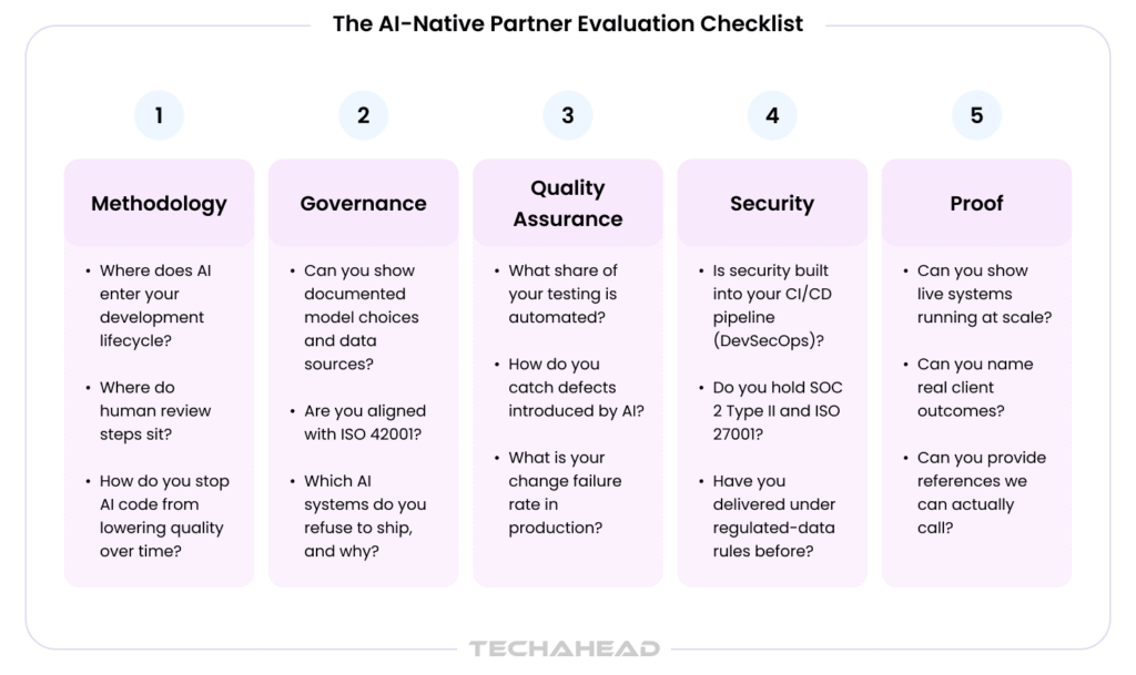 AI Native Partner Evaluation Checklist