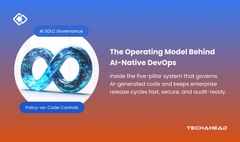 AI-Native DevOps Operating Model for Software Teams