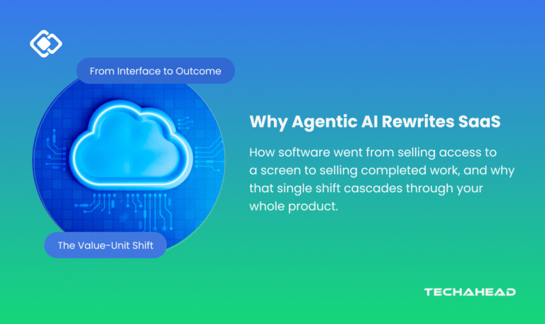 SaaS Application Development in the Agentic AI Era