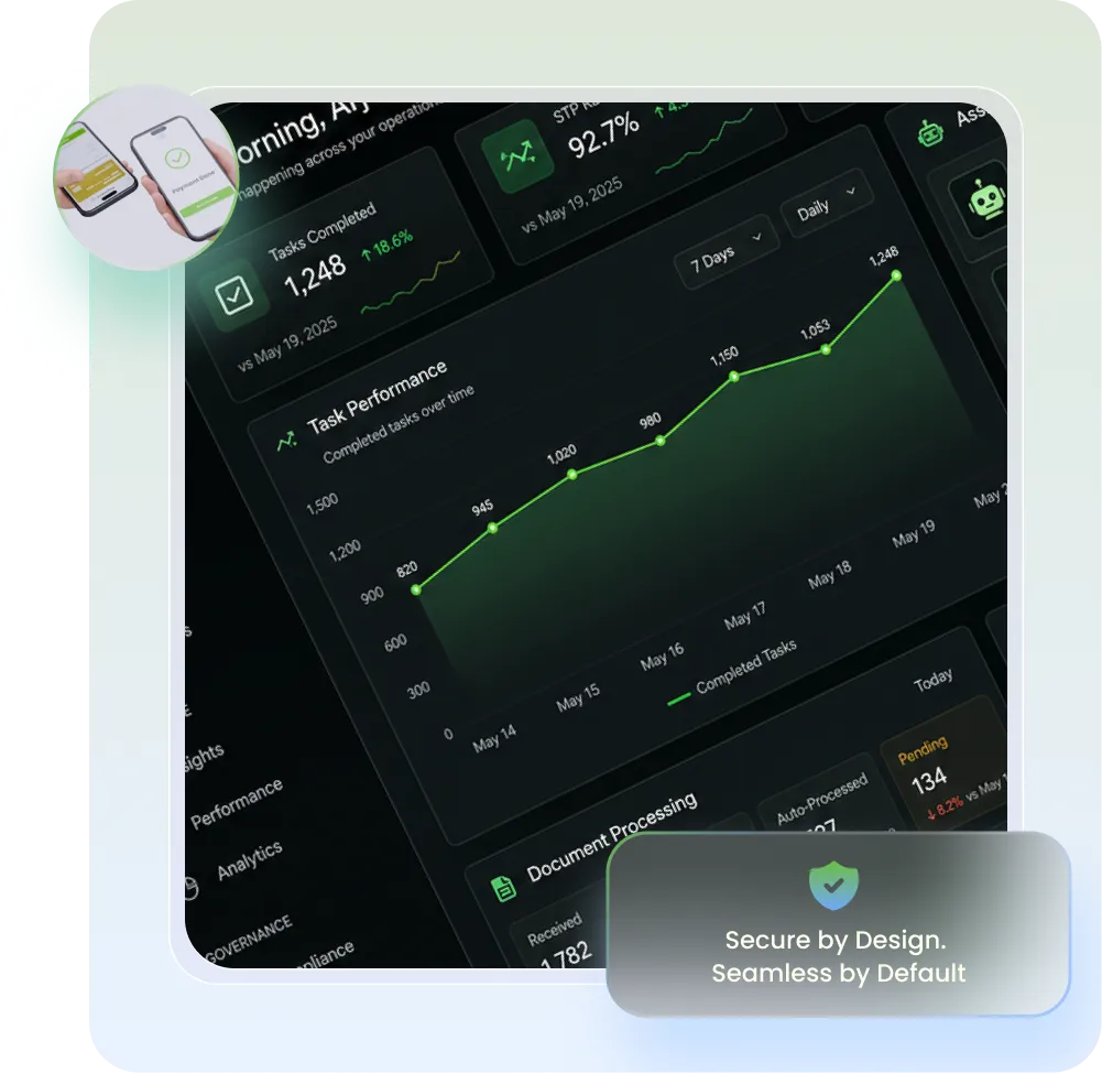 Financial Services