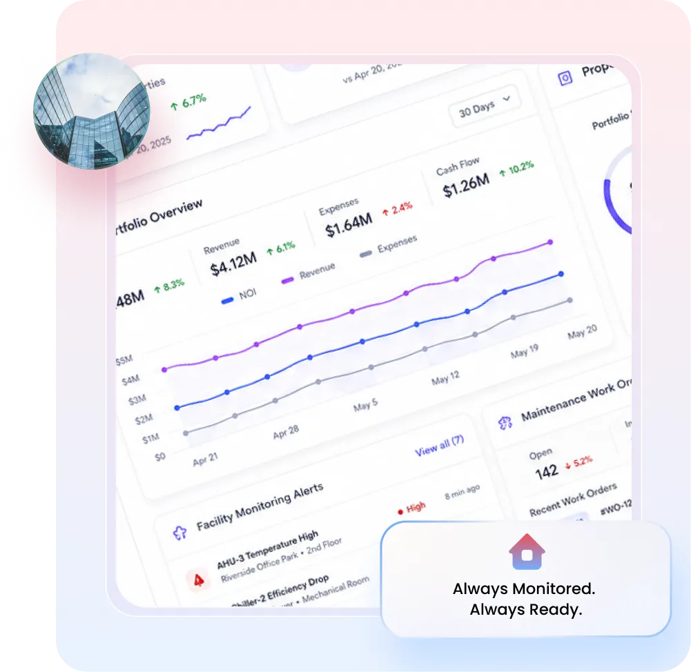 Real Estate & PropTech