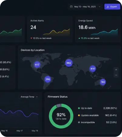 Product Roadmap