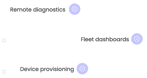 Fleet Management Tooling
