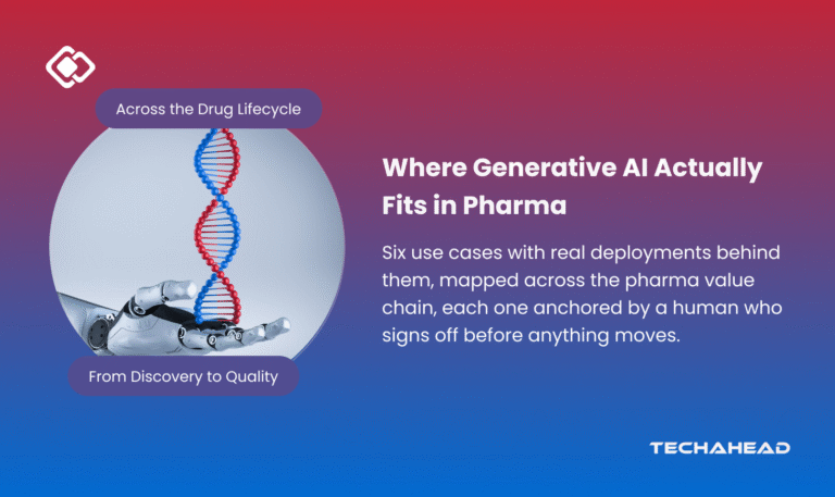 Generative AI in Pharma: Use Cases, Operating Model, and Governance for 2026