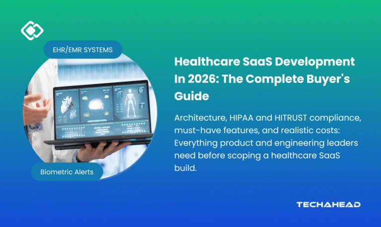 Healthcare SaaS Development: Architecture, Security, Features & Cost